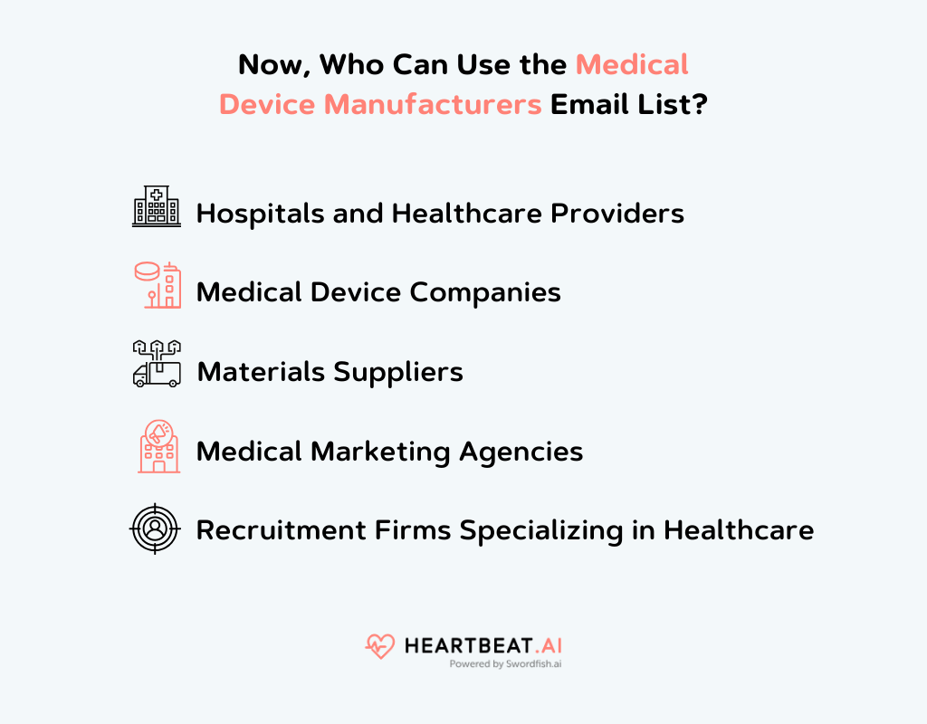 Who Can Use the Medical Device Manufacturers Email List