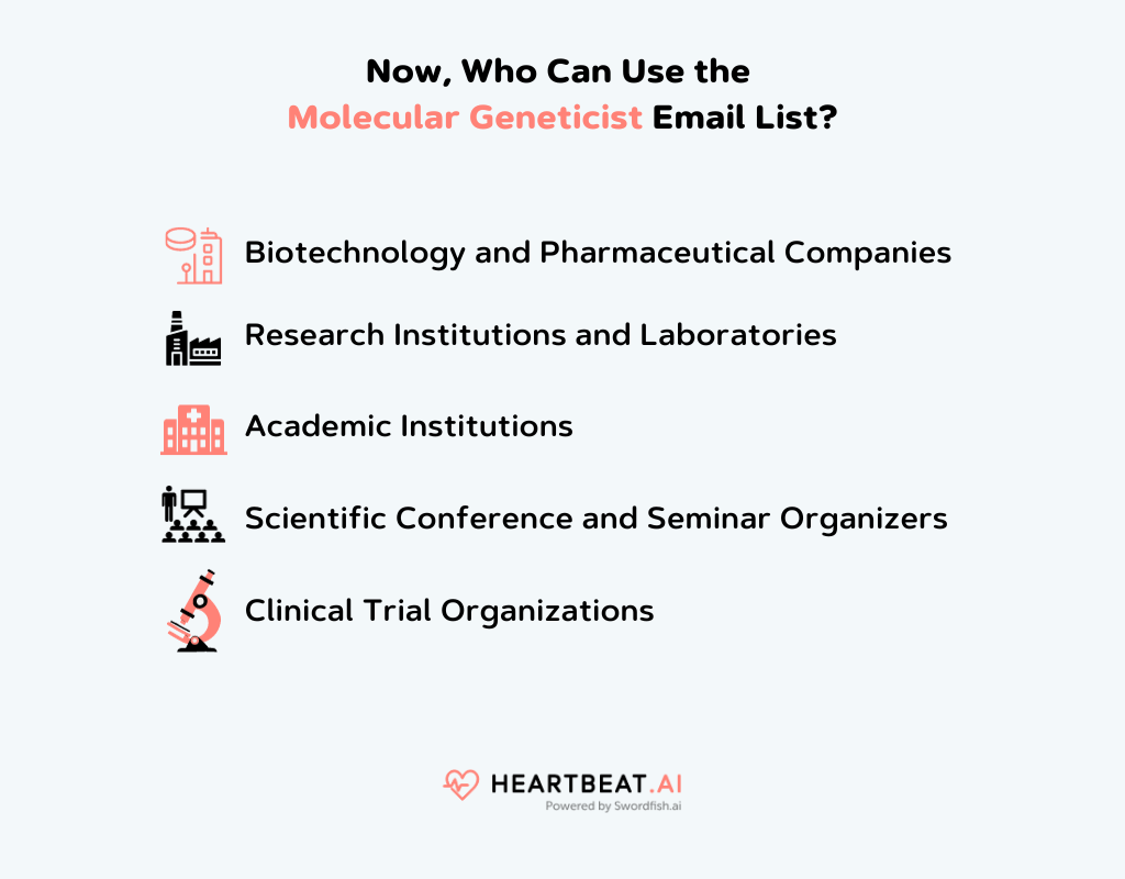 Molecular Geneticist Email List