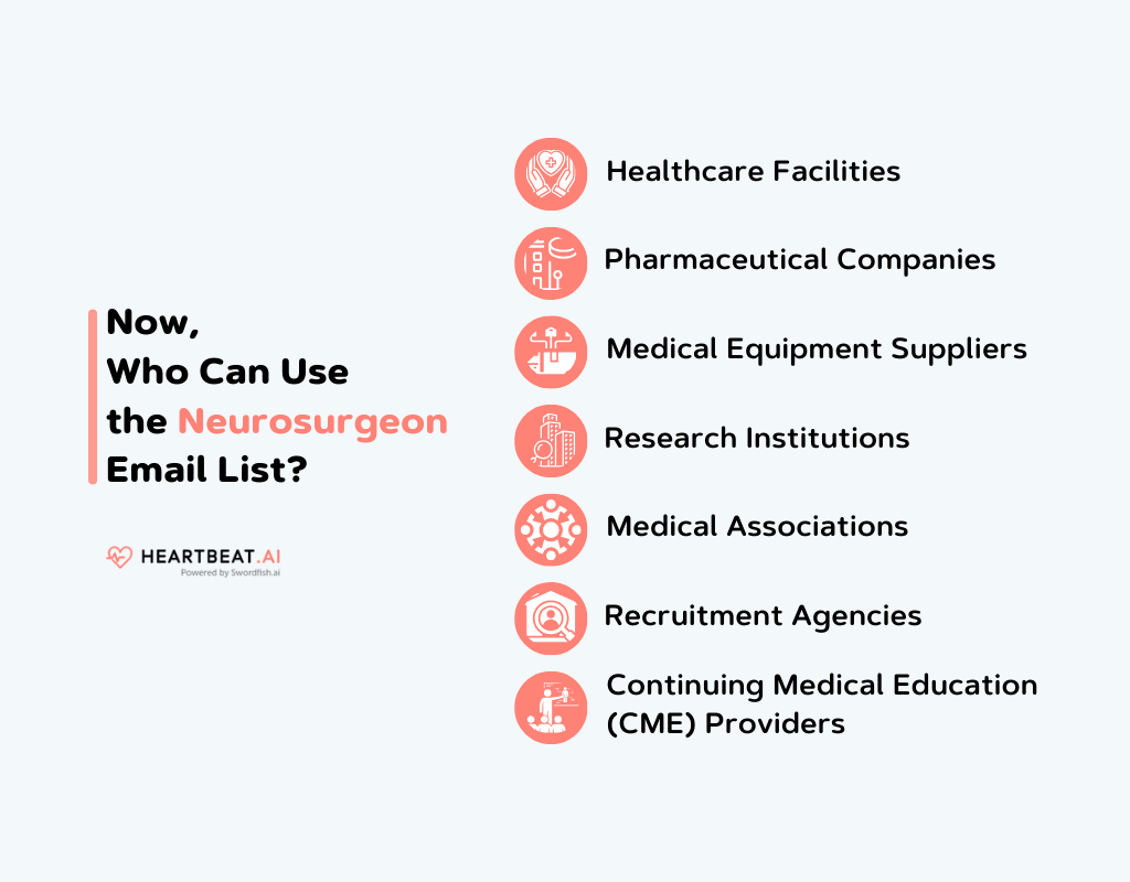 Now, Who Can Use the Neurosurgeon Email List?