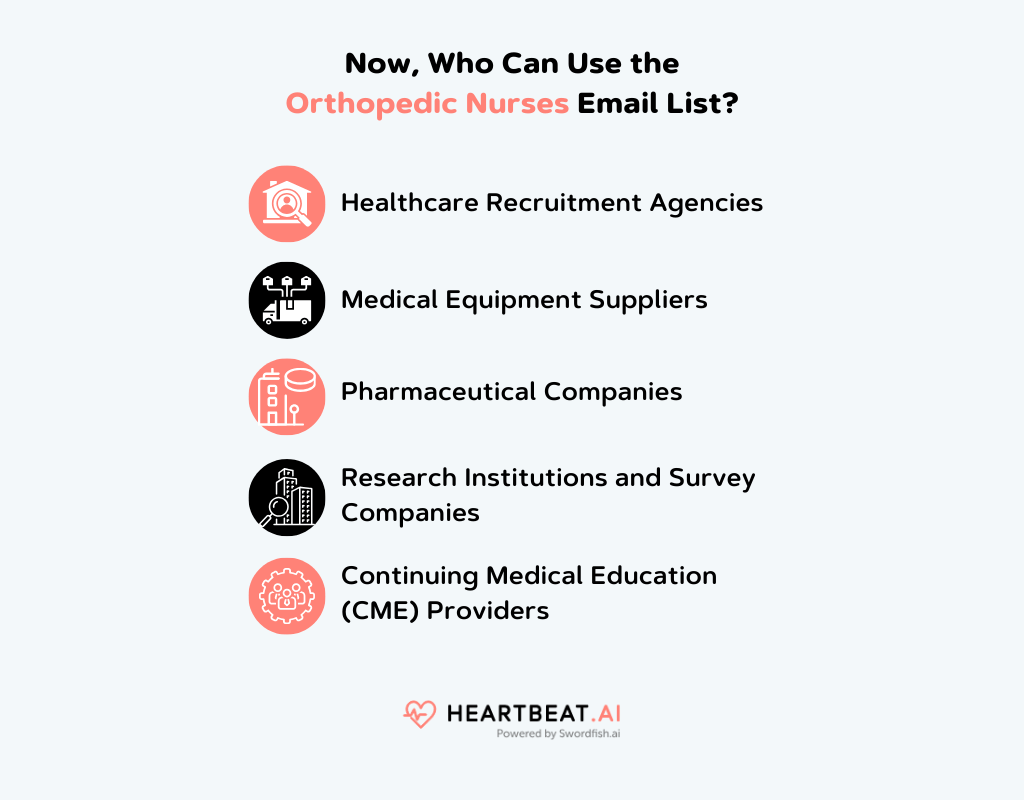 Orthopedic Nurses Email List