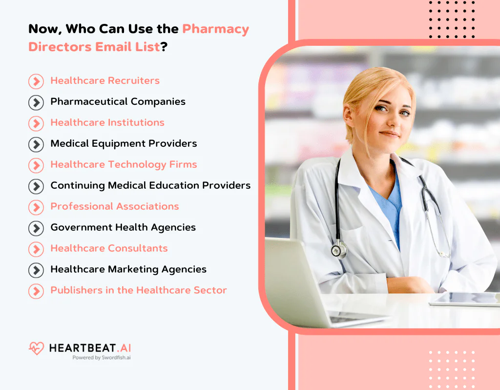 Pharmacy Directors Email List