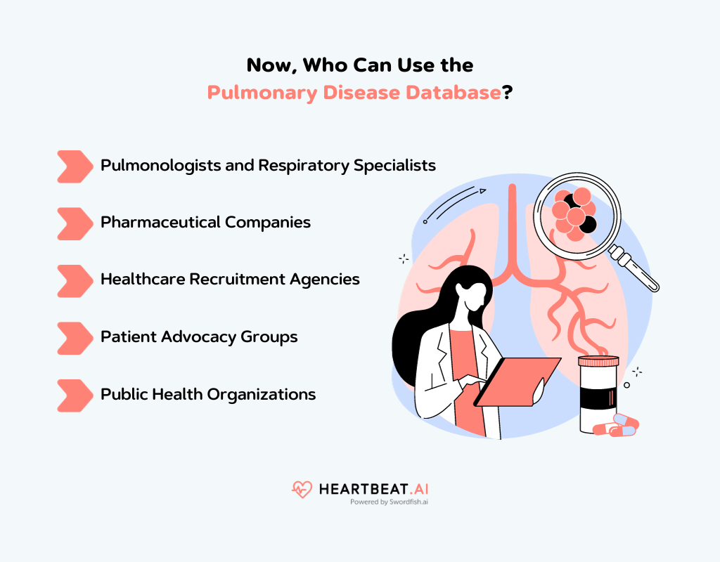 Use the Pulmonary Disease Database