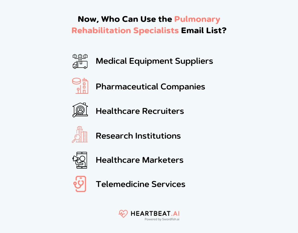 Pulmonary Rehabilitation Specialists Email List