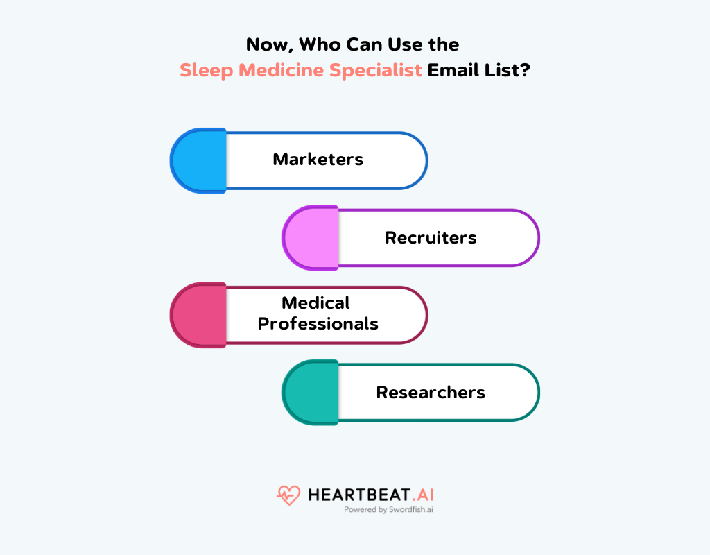 Sleep Medicine Specialist Email List