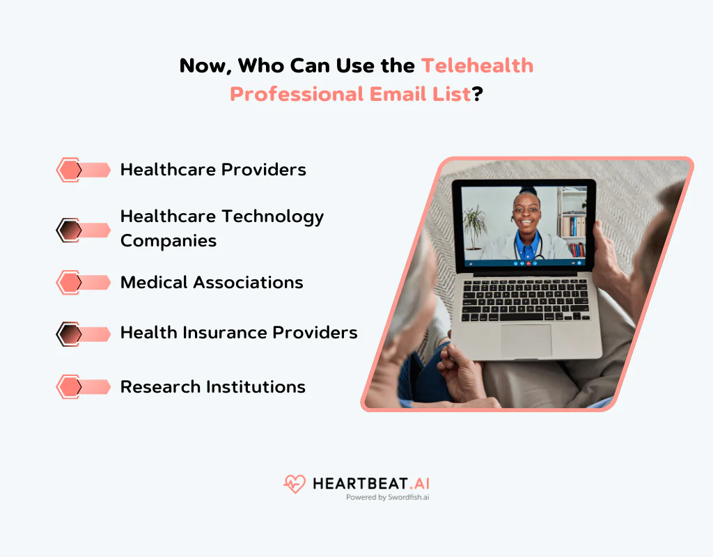 Use the Telehealth Professional Email List