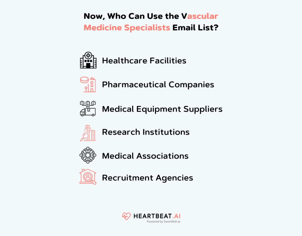 Vascular Medicine Specialists Email List