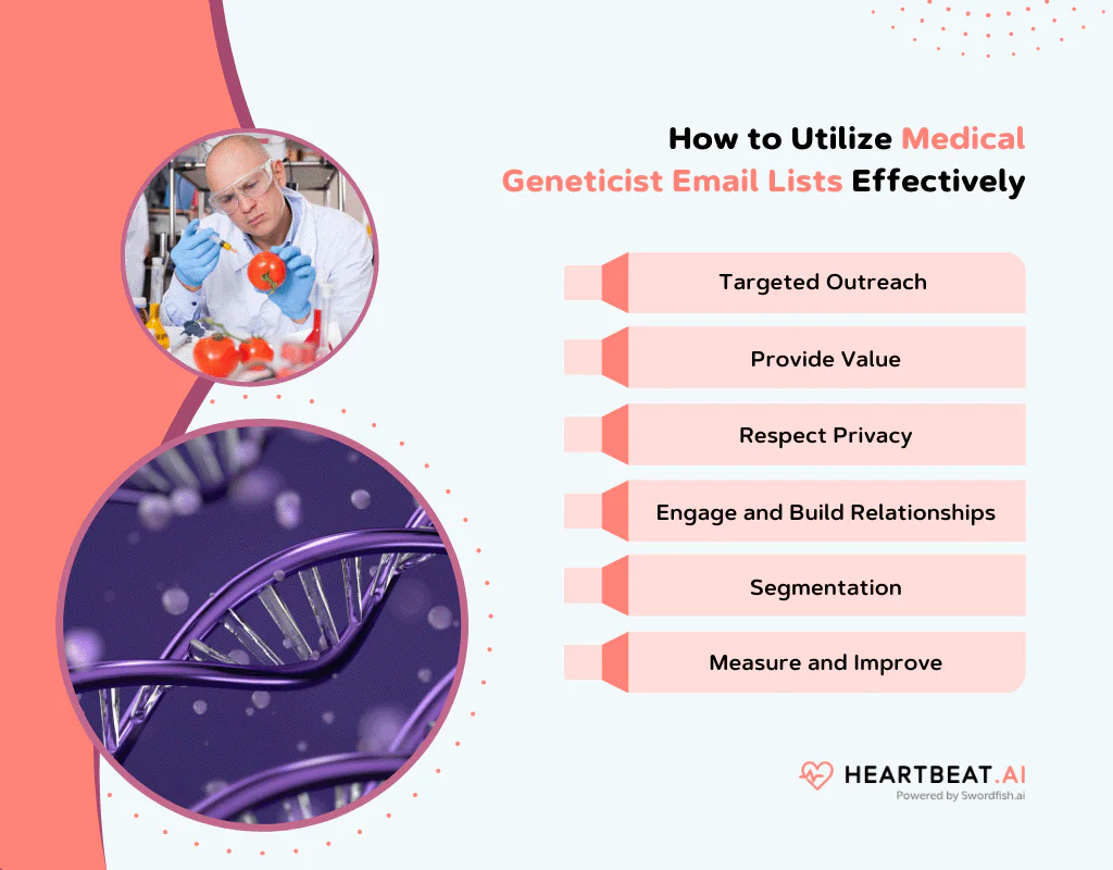 Utilize Medical Geneticist Email Lists