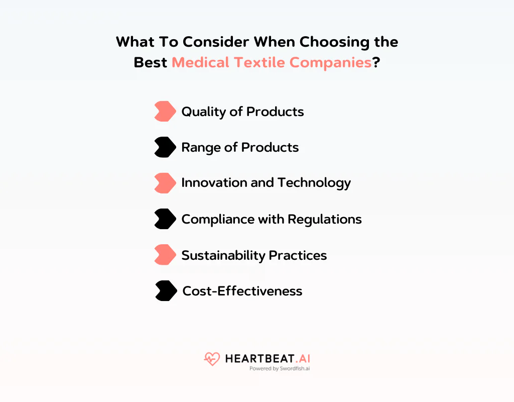 Choosing the Best Medical Textile Companies