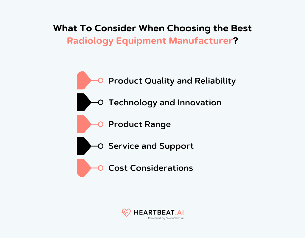 Choosing the Best Radiology Equipment Manufacturer