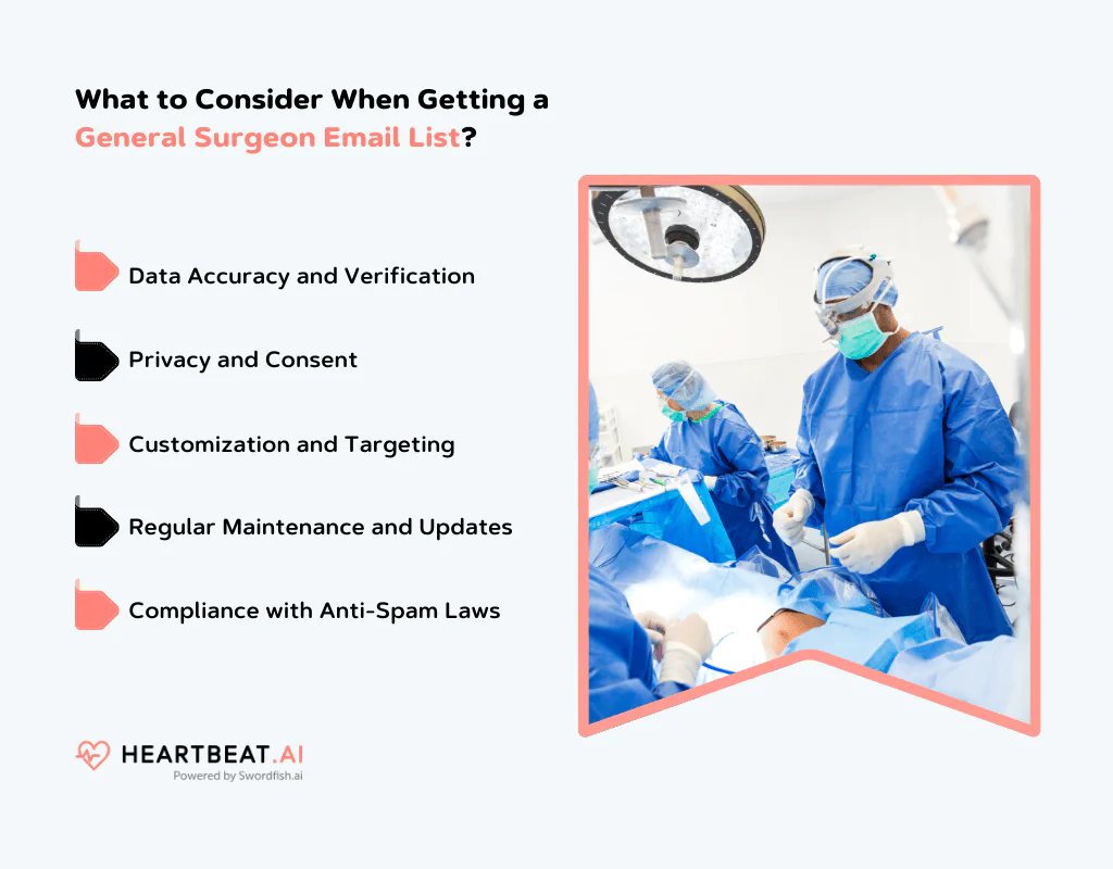 Getting a General Surgeon Email List