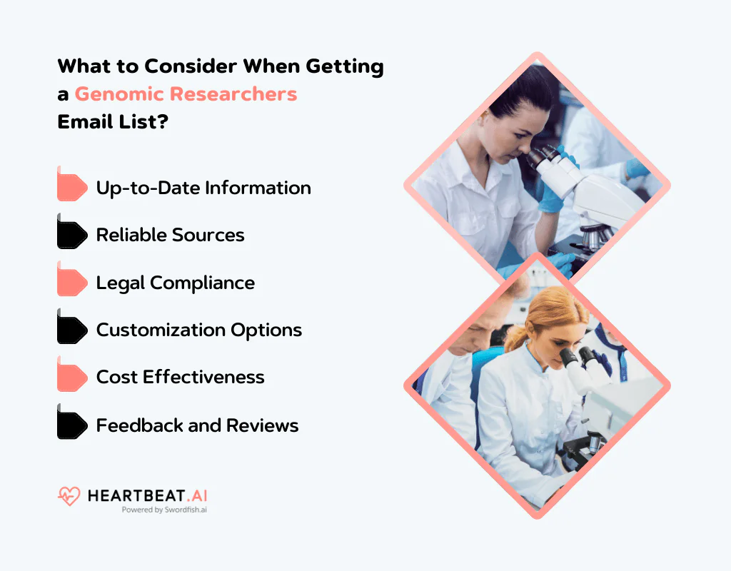 Consider When Getting a Genomic Researchers Email List