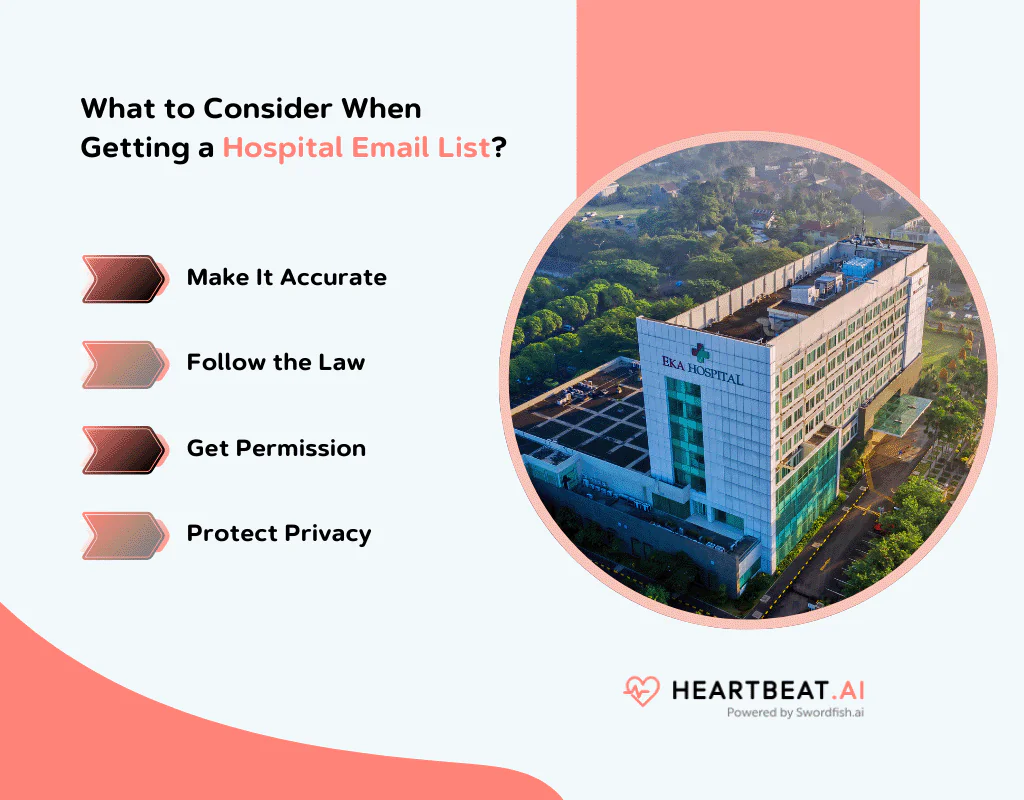 Consider a Hospital Email List