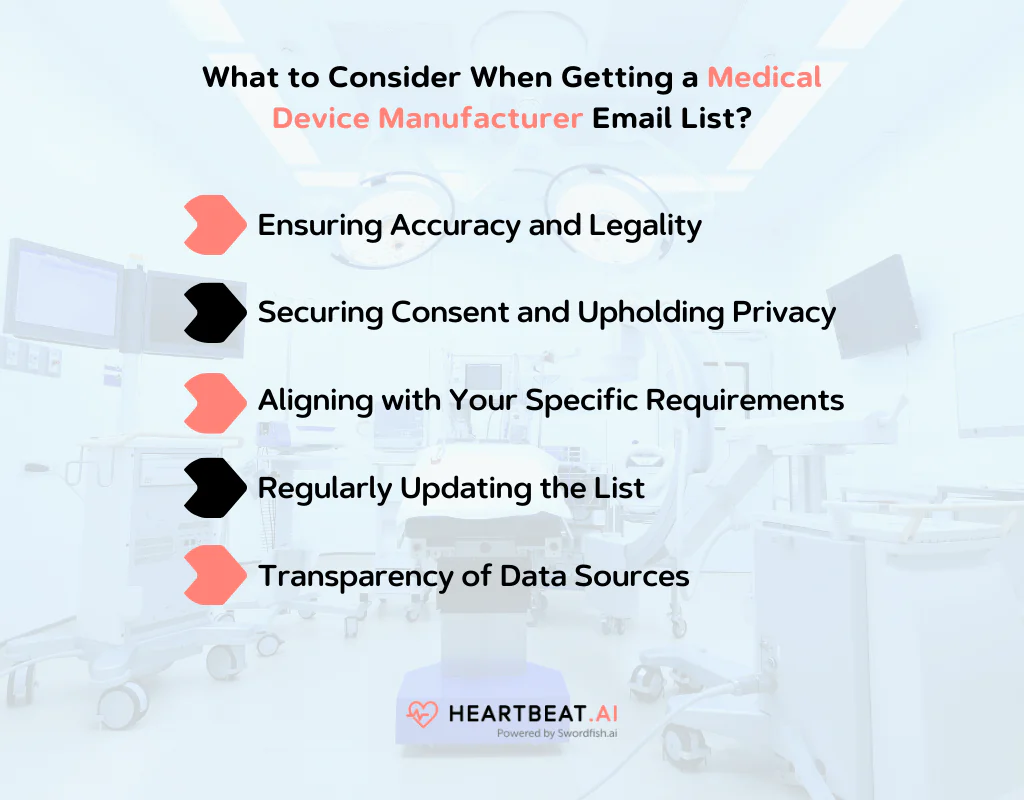 Consider When Getting a Medical Device Manufacturer Email List