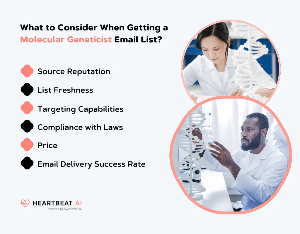 Getting a Molecular Geneticist Email List