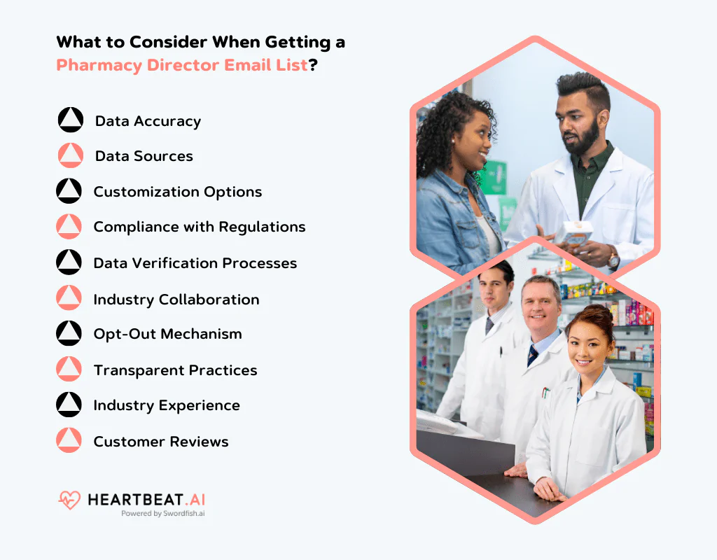 Getting a Pharmacy Director Email List