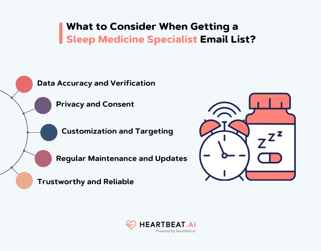 Sleep Medicine Specialist Email List