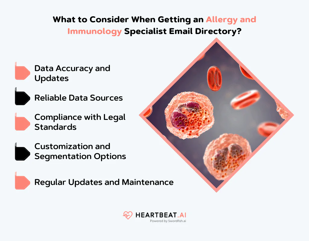 Getting an Allergy and Immunology Specialist Email Directory