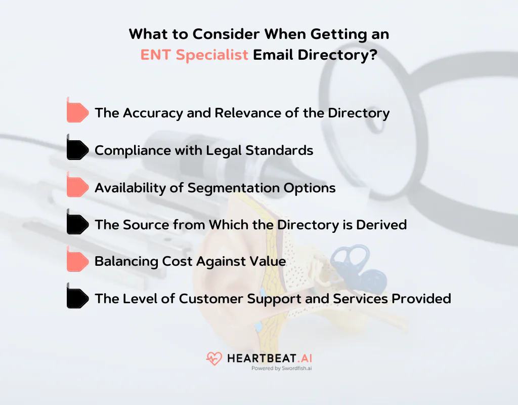 Getting an ENT Specialist Email Directory