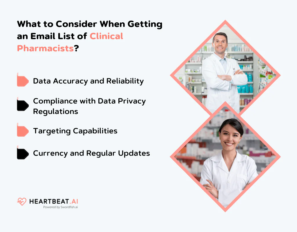 Getting an Email List of Clinical Pharmacists