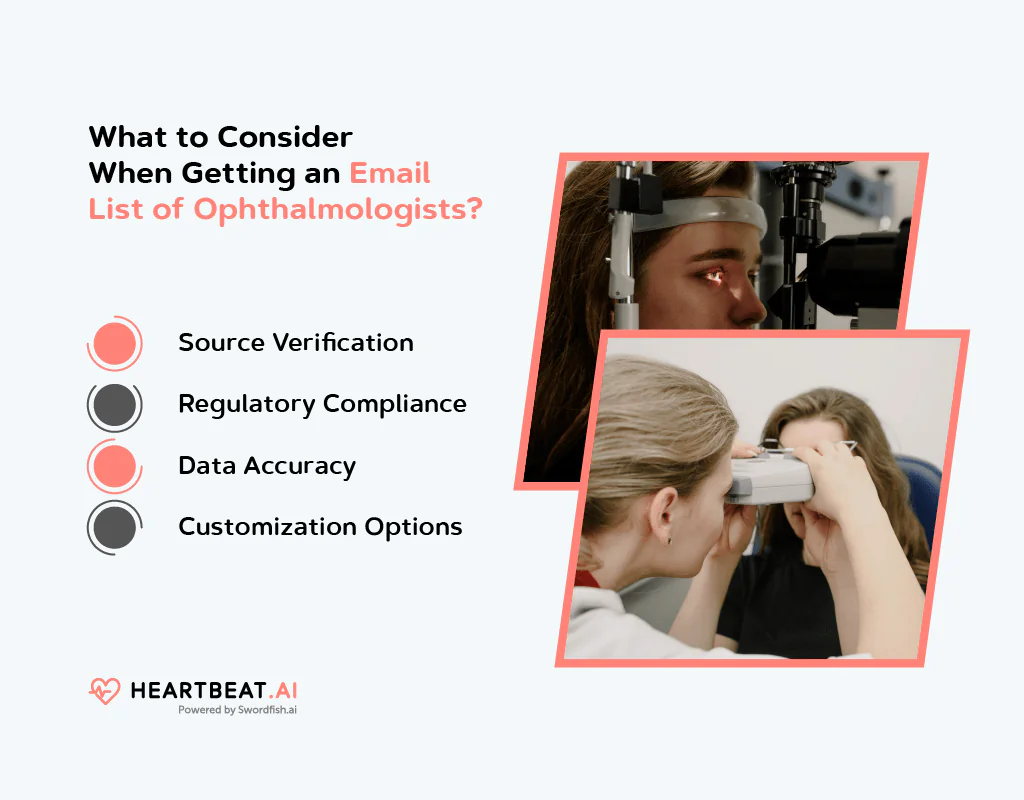 Email List of Ophthalmologists