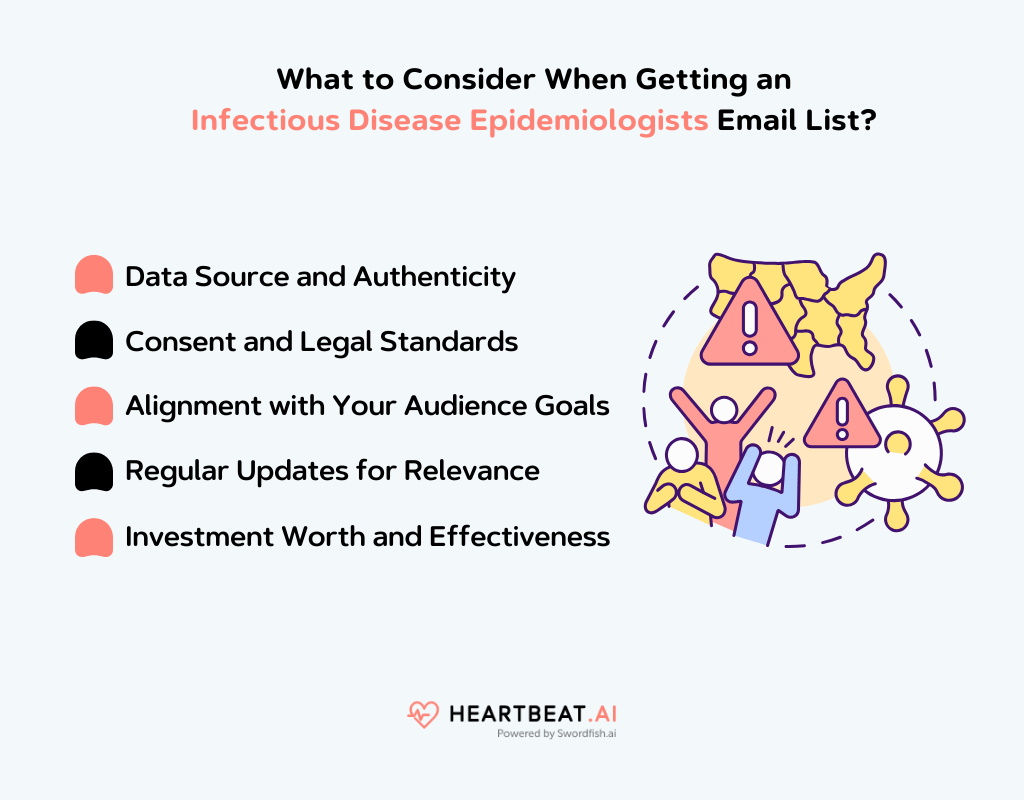 Getting an Infectious Disease Epidemiologists Email List