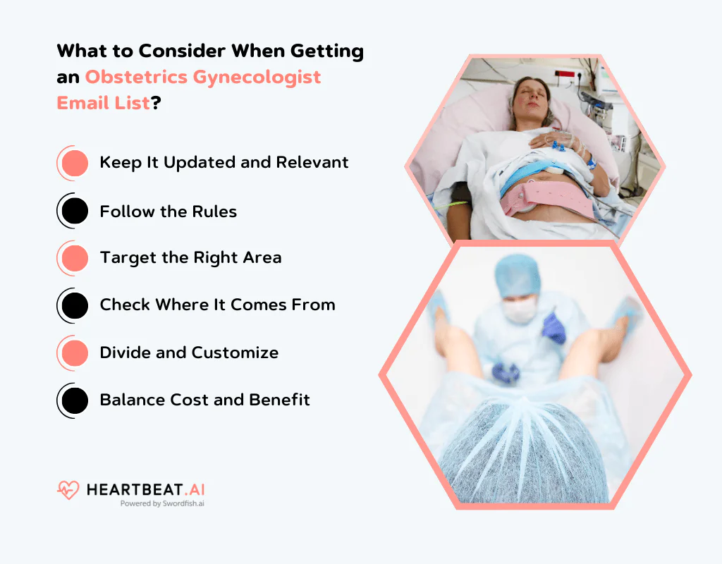 Consider an Obstetrics Gynecologist Email List