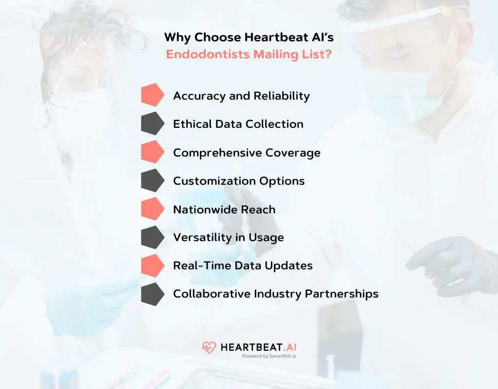 Why Choose Heartbeat AI’s Endodontists Mailing List