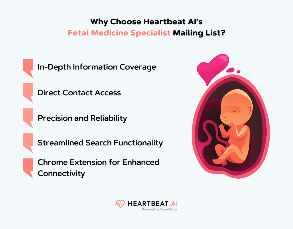 Heartbeat AI’s Fetal Medicine Specialist Mailing List