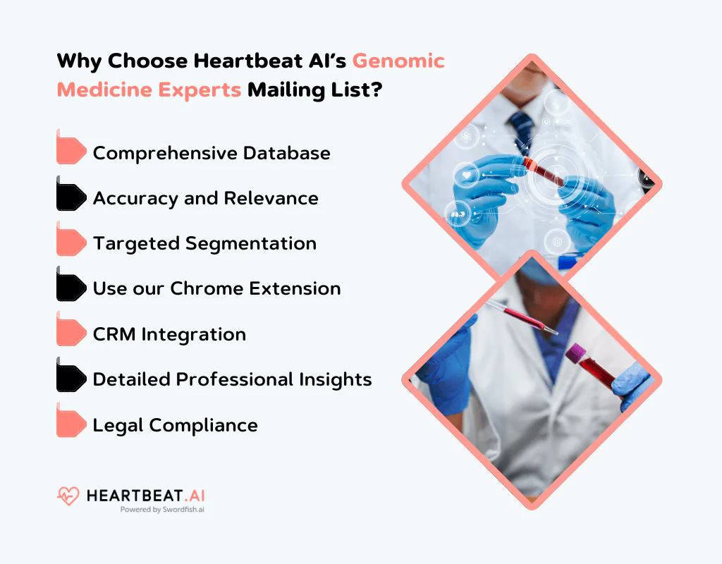 Heartbeat AI’s Genomic Medicine Experts Mailing List