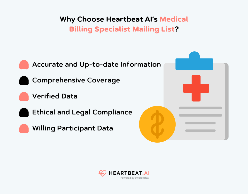 Heartbeat AI’s Medical Billing Specialist Mailing List 