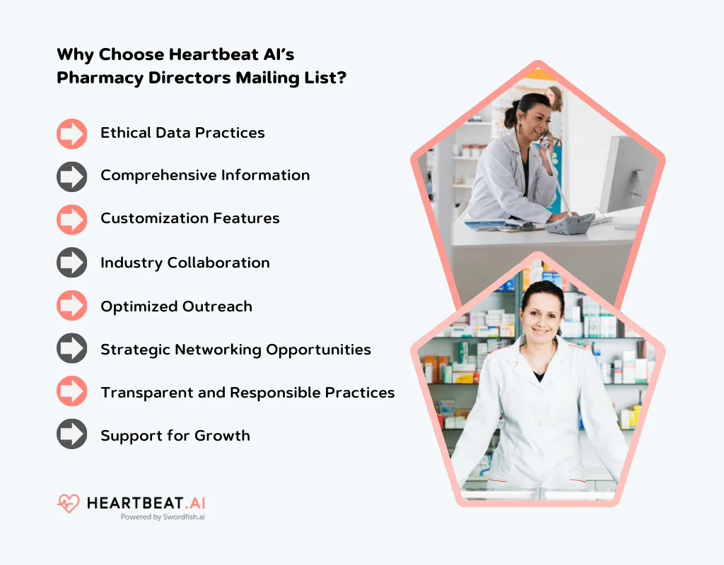 Heartbeat AI’s Pharmacy Directors Mailing List