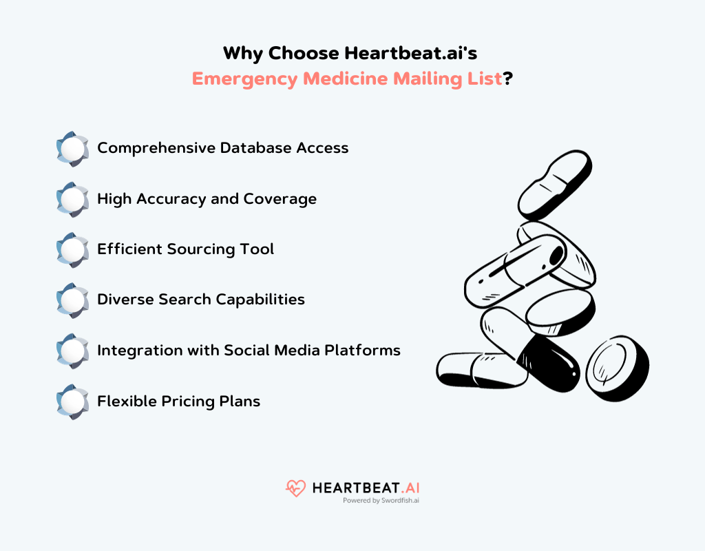 Heartbeat.ai Emergency Medicine Mailing List