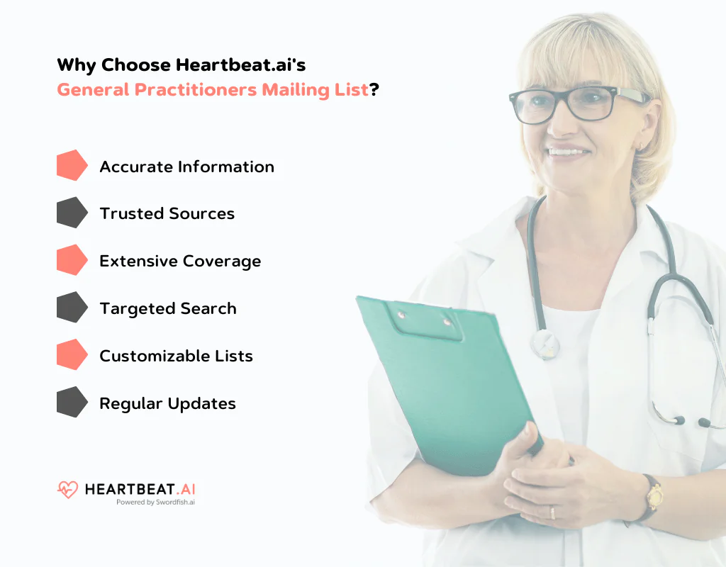Why Choose Heartbeat.ai General Practitioners