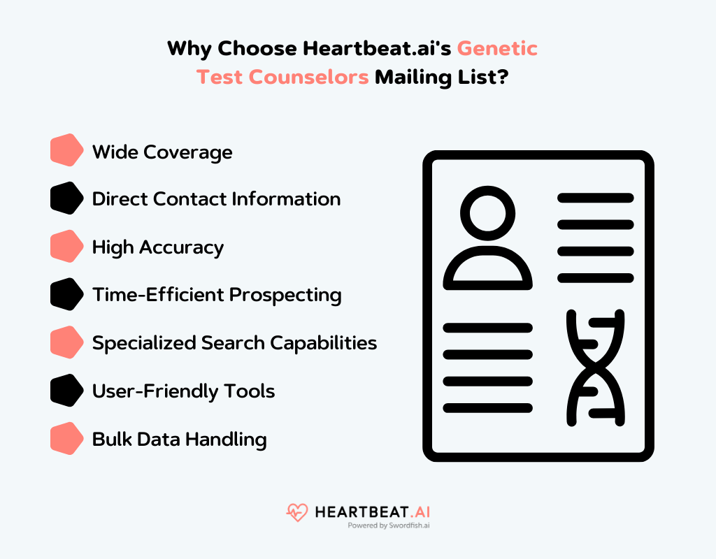 Heartbeat.ai's Genetic Test Counselors Mailing List