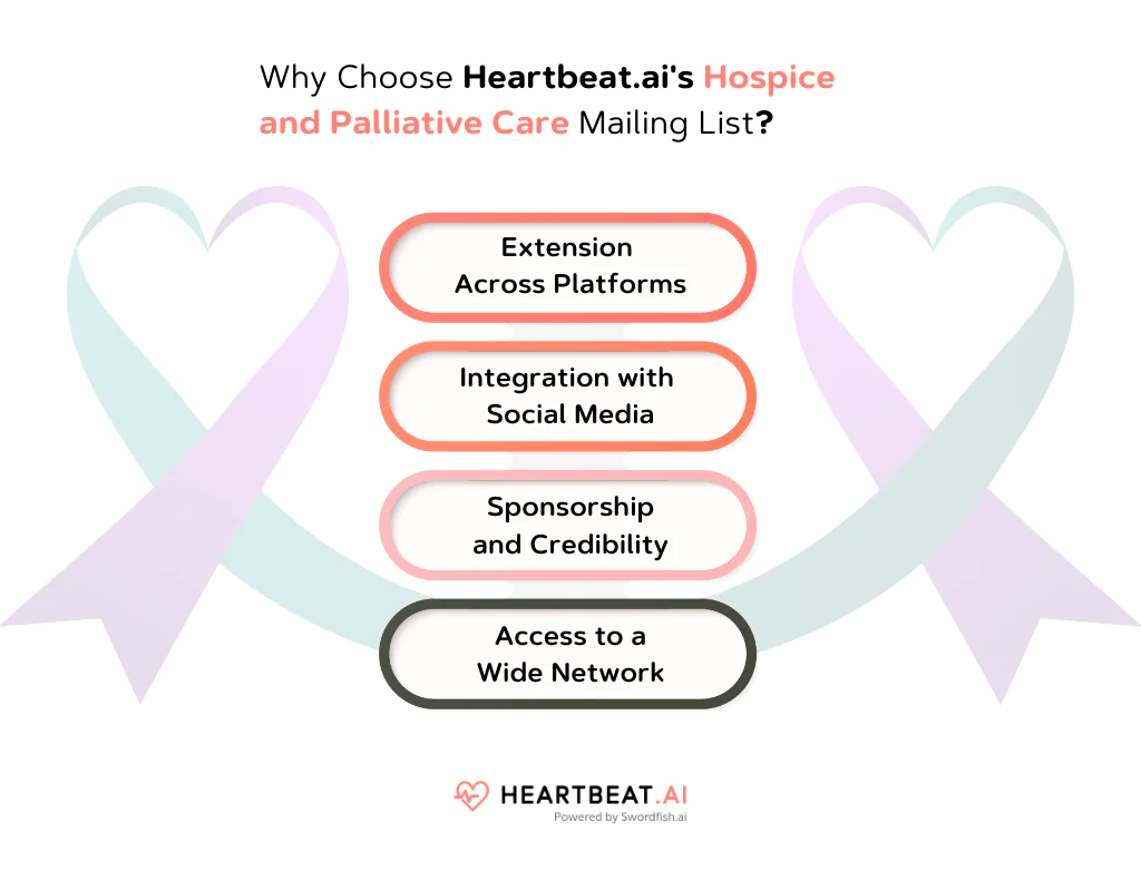 Why Choose Heartbeat.ai's