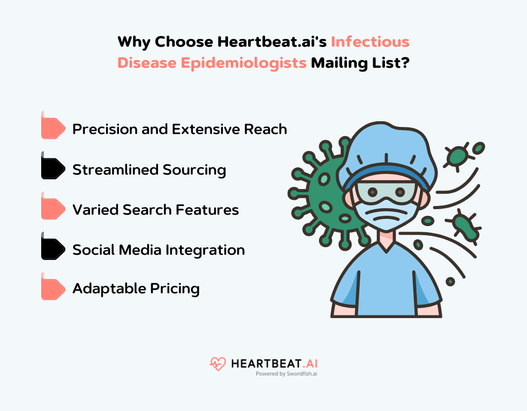 Heartbeat's Infectious Disease Epidemiologists Mailing List