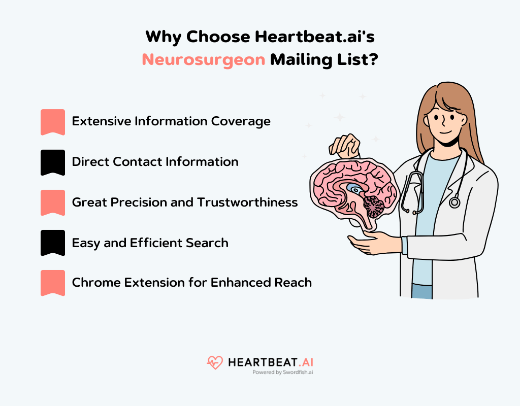 Why Choose Heartbeat.ai's Neurosurgeon Mailing List?