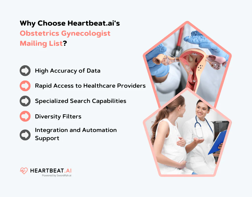 Choose Heartbeat.ai Obstetrics Gynecologist