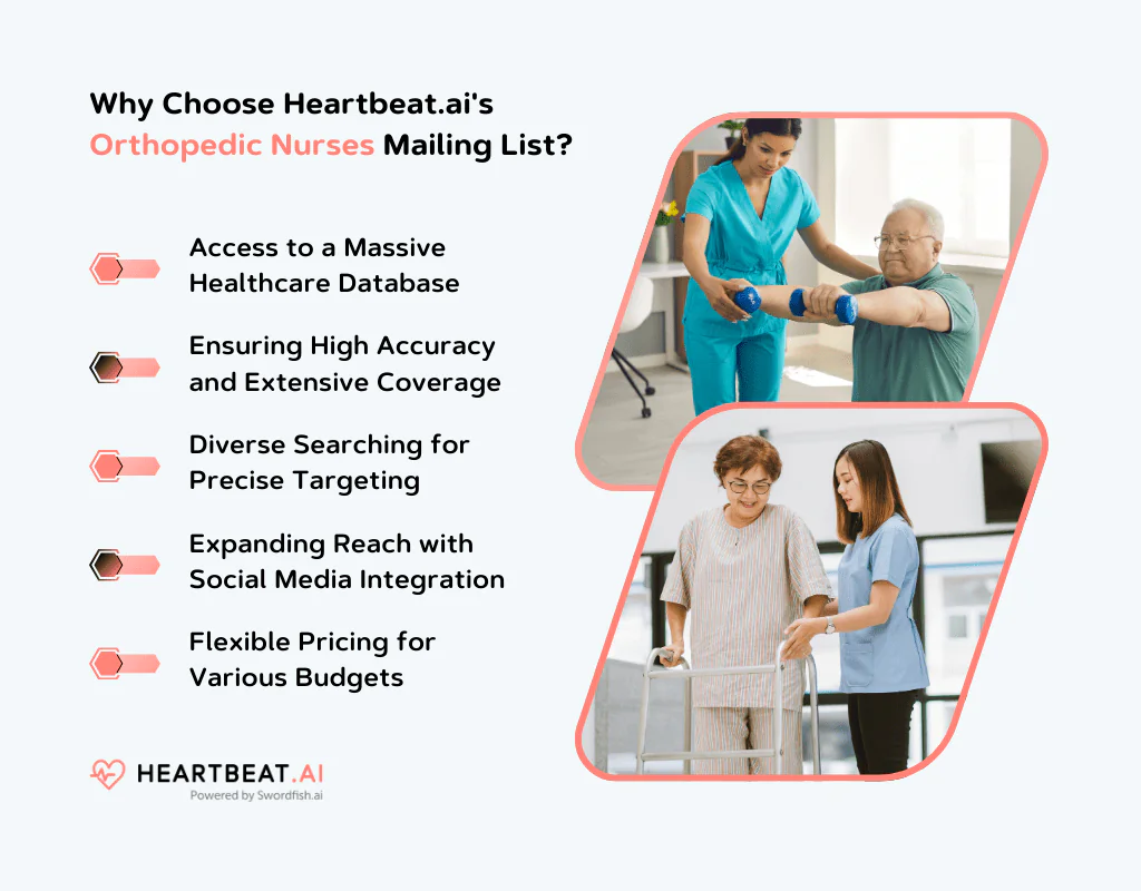 Heartbeat.ai's Orthopedic Nurses Mailing List