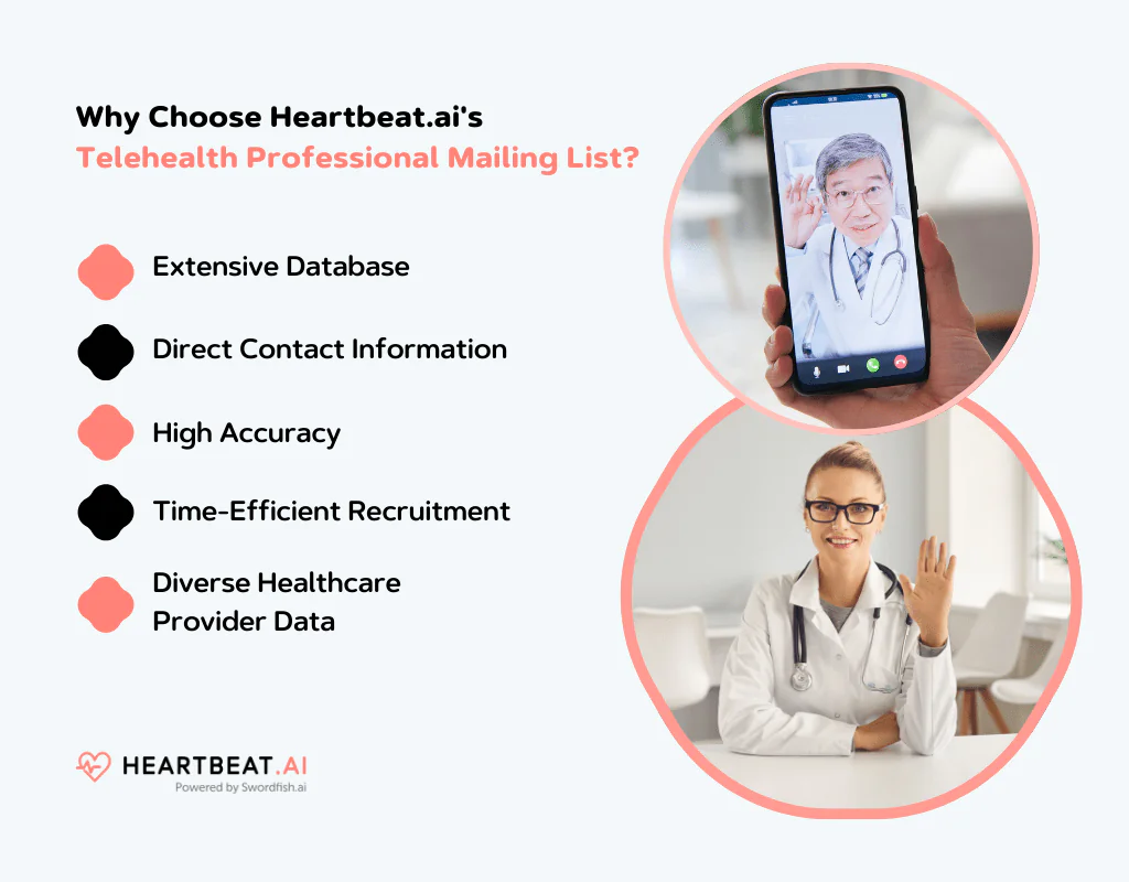Why Choose Heartbeat.ai's
