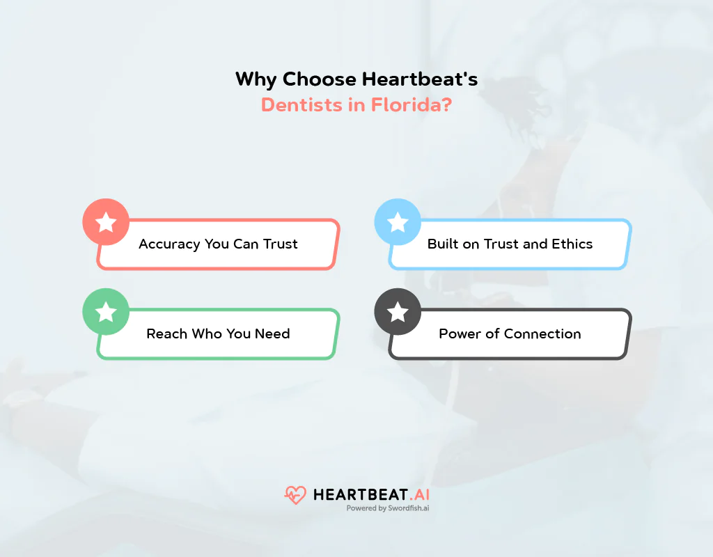 Why Choose Heartbeat's Dentists Email Database in Florida