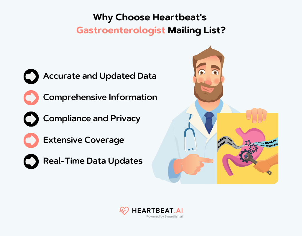 Why Choose Heartbeat's Gastroenterologist Mailing List