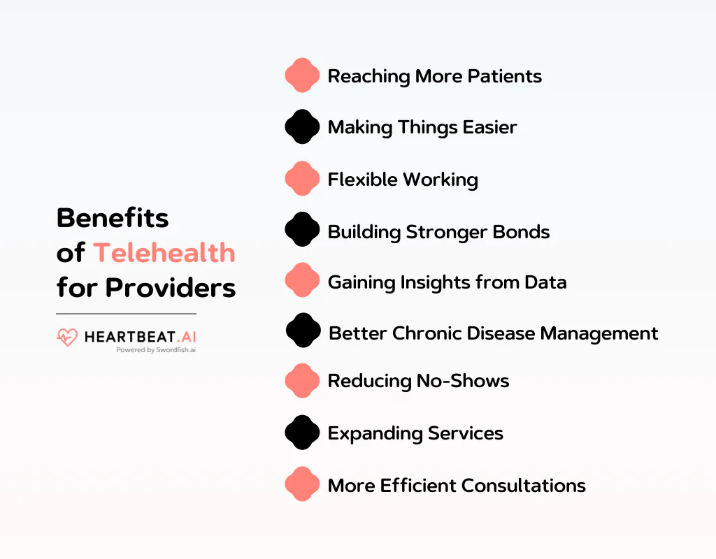 Benefits of Telehealth for Providers