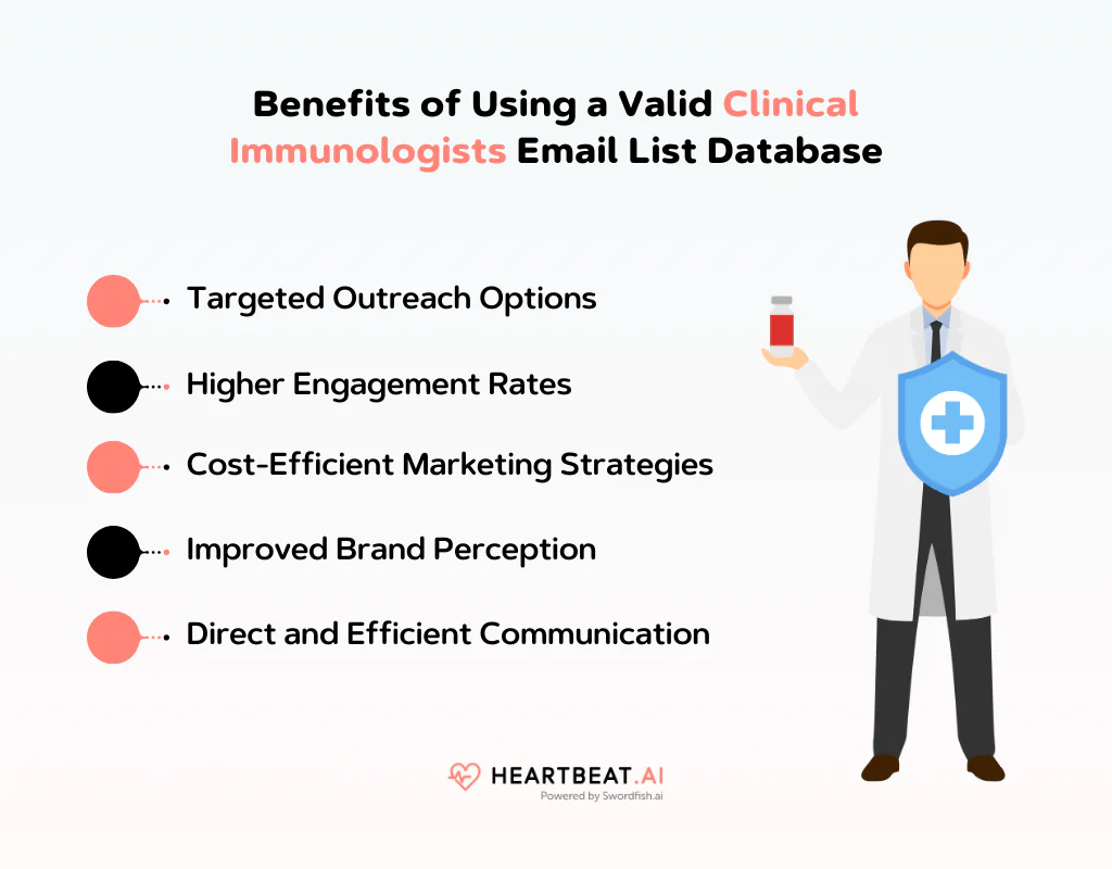 Benefits of Using a Valid Clinical Immunologists Email List Database