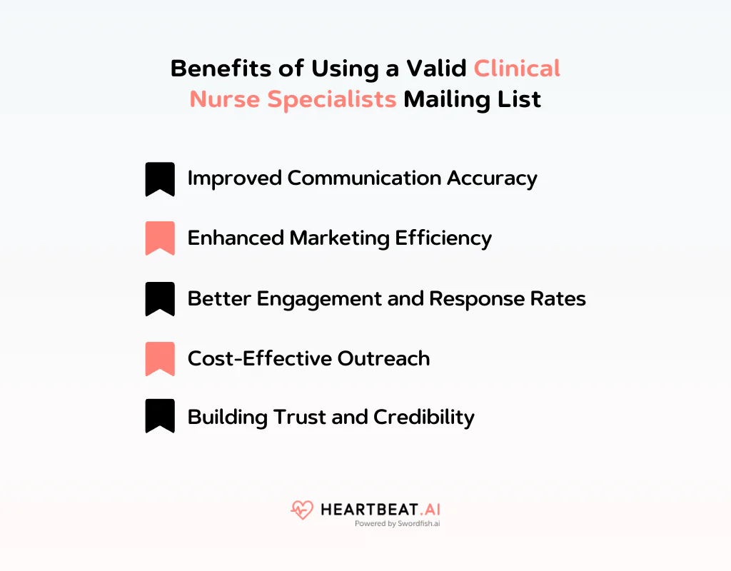 Benefits of Using a Valid Clinical Nurse Specialists Mailing List