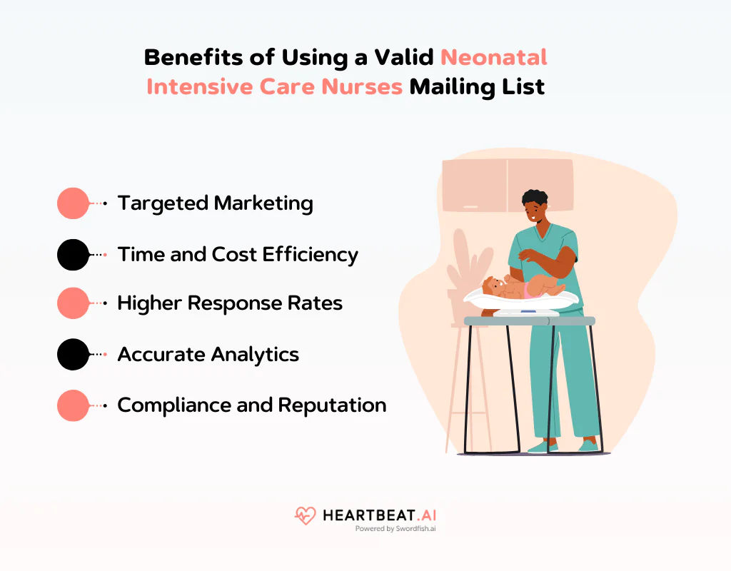 Benefits of Using a Valid Neonatal Intensive Care Nurses Mailing List
