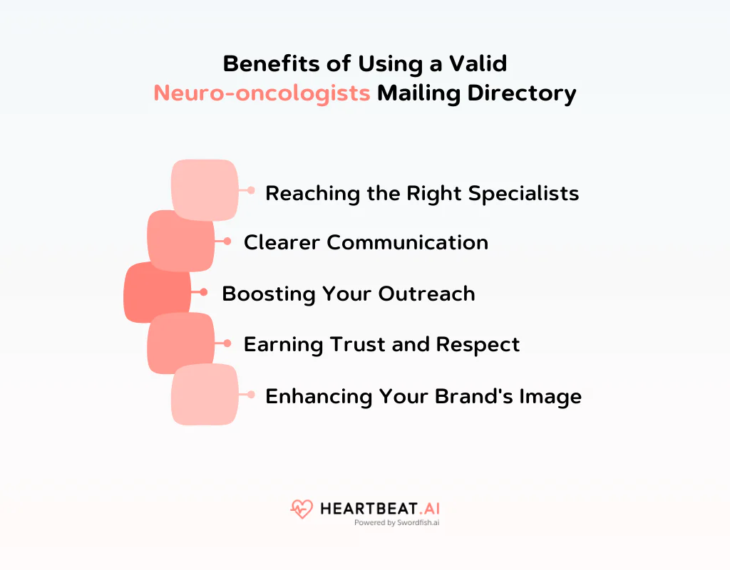 Benefits of Using a Valid Neuro-oncologists Mailing Directory