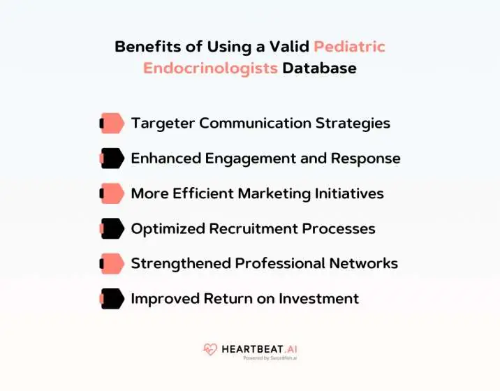 Benefits of Using a Valid Pediatric Endocrinologists Database