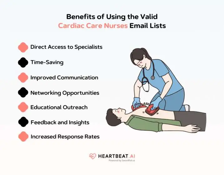 Benefits of Using the Valid Cardiac Care Nurses Email Lists