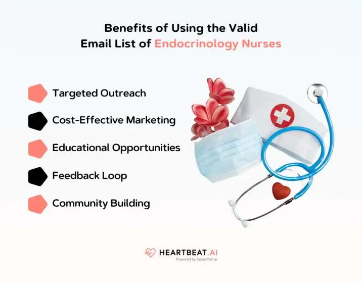 Benefits of Using the Valid Email List of Endocrinology Nurses